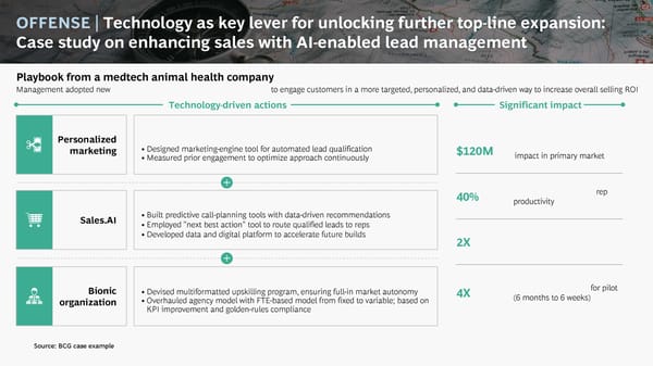 The CEO's Dilemma | BCG Interactive Microsite - Page 17